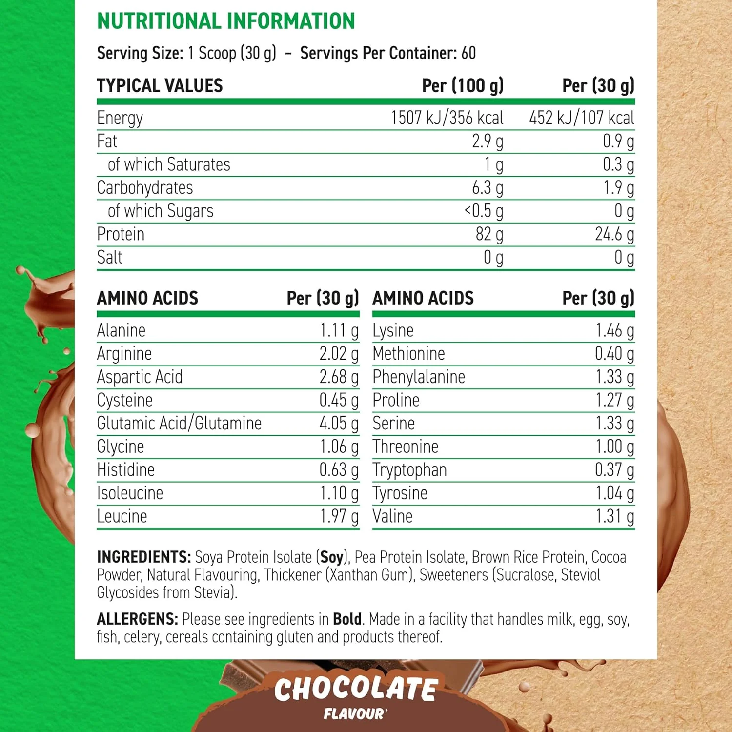 Chocolate 