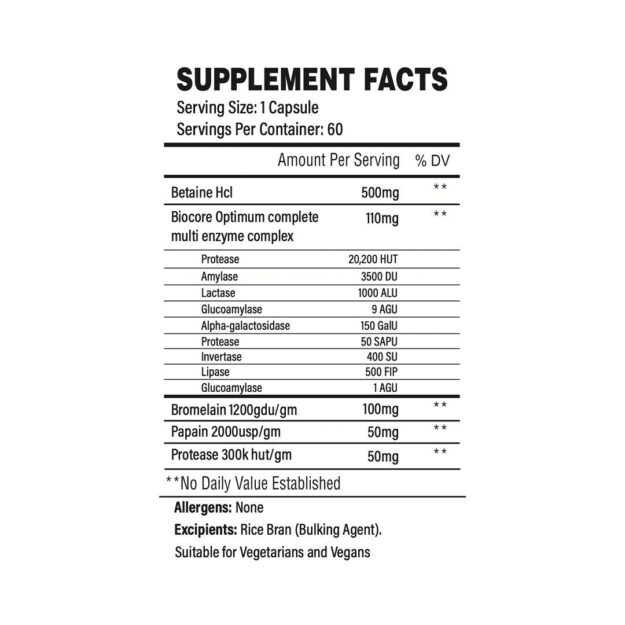 Tbjp– Digest Pharma Pro